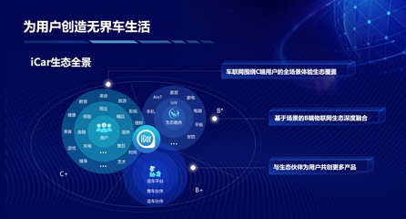 買生態(tài)送車？奇瑞QQ冰淇淋開啟場景定義汽車時(shí)代，大數(shù)據(jù)重塑出行服務(wù)